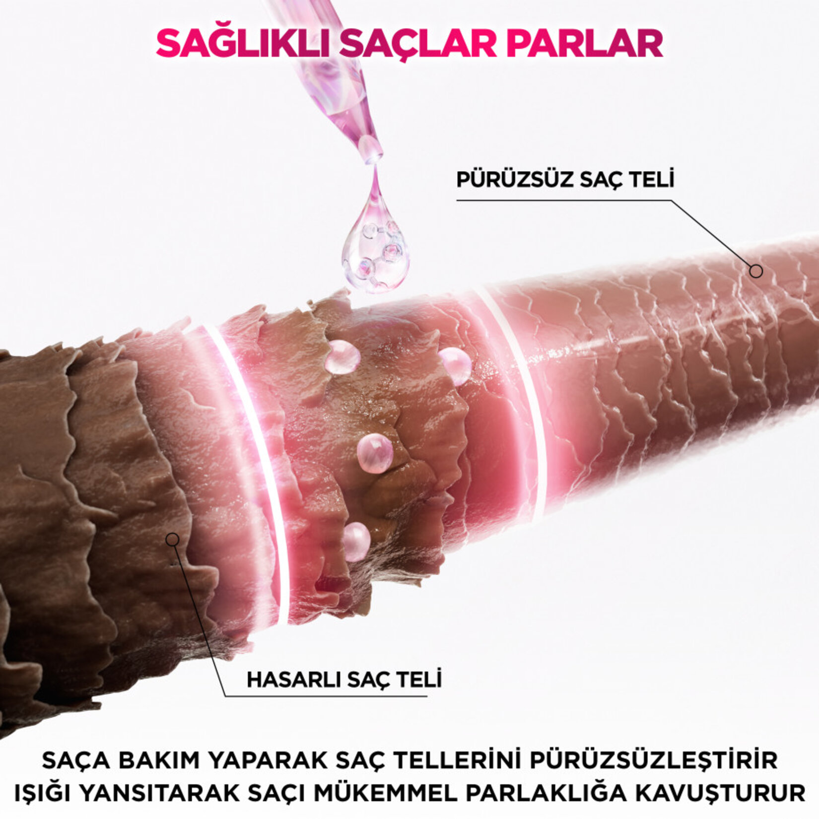 L'Oréal Paris Elseve Glycolic Gloss Pürüzsüzleştirici Saç Kremi 150 Ml - Görsel 4