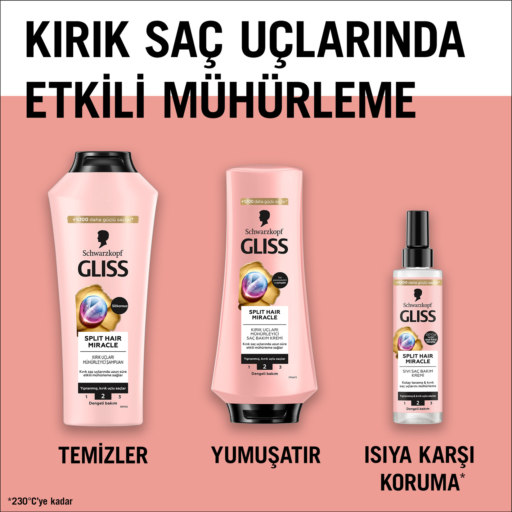 Gliss Split Hair Mıracle Saç Kremi 360 Ml - Görsel 7