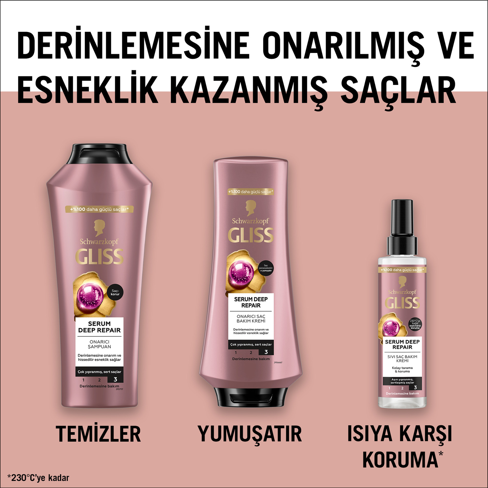 Gliss Serum Deep Repair Saç Kremi 360 Ml - Görsel 7