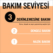 Gliss Ultımate Repair Saç Kremi 360 Ml - Görsel 6