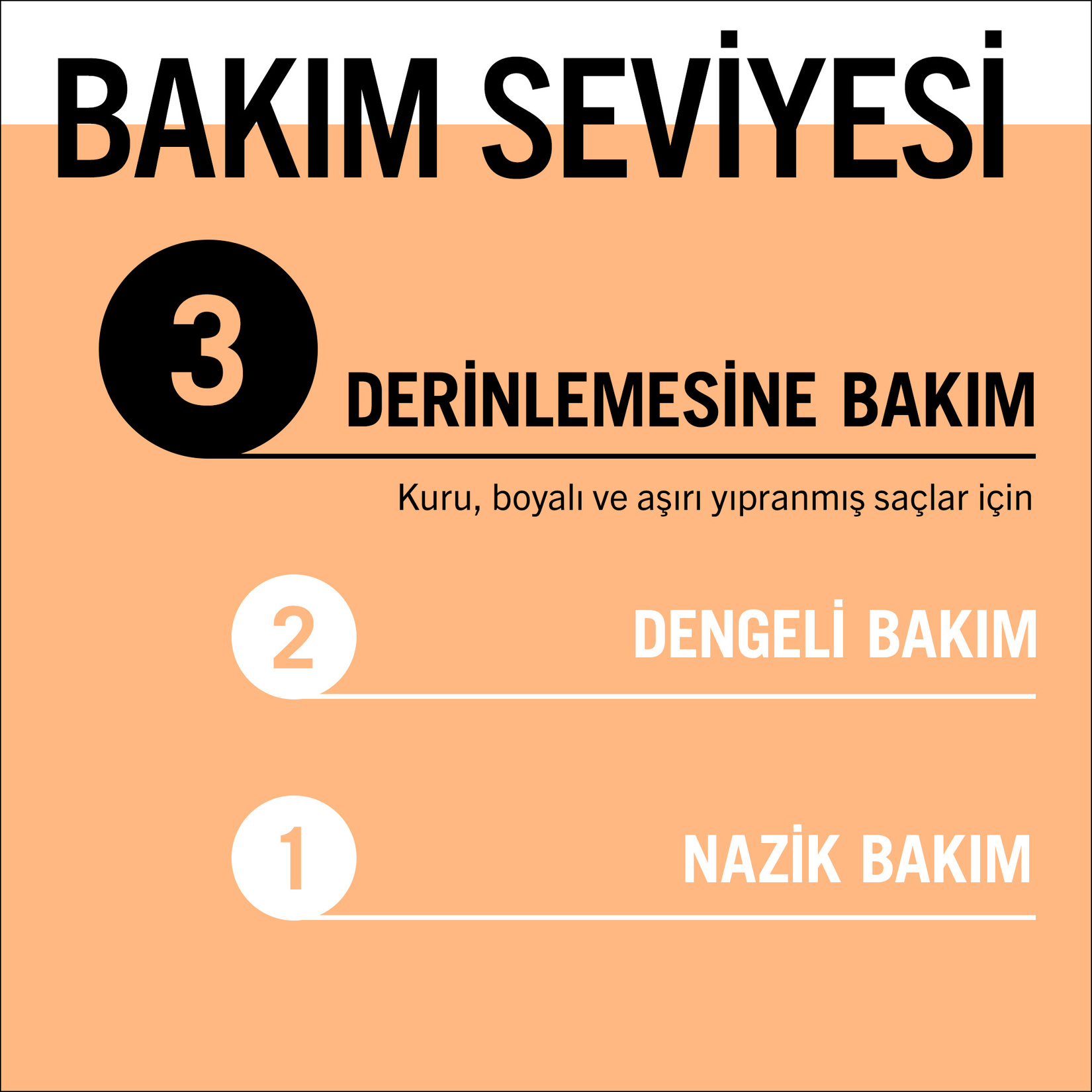Gliss Ultımate Repair Saç Kremi 360 Ml - Görsel 6