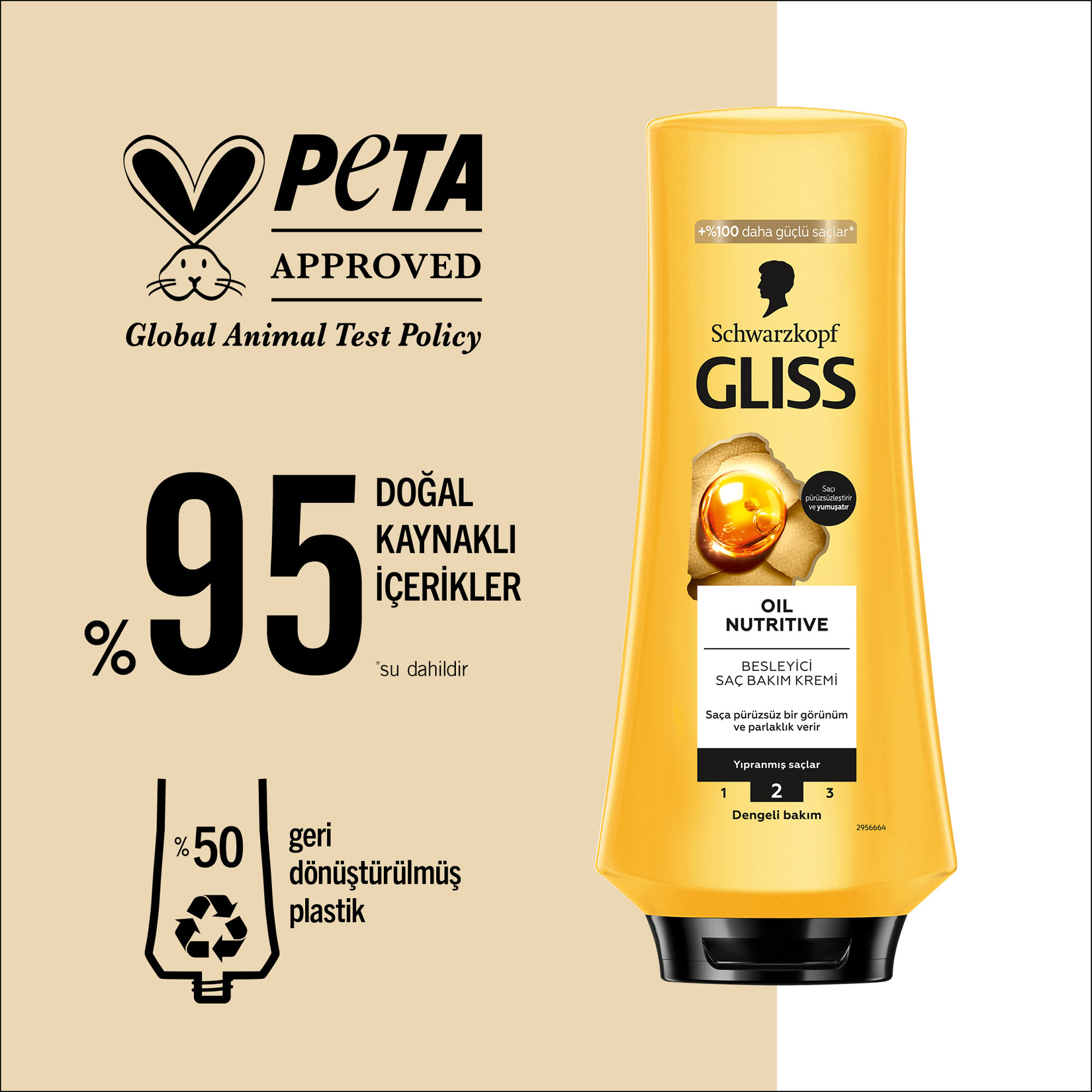 Gliss Oil Nutritive Saç Kremi 360 Ml - Görsel 5