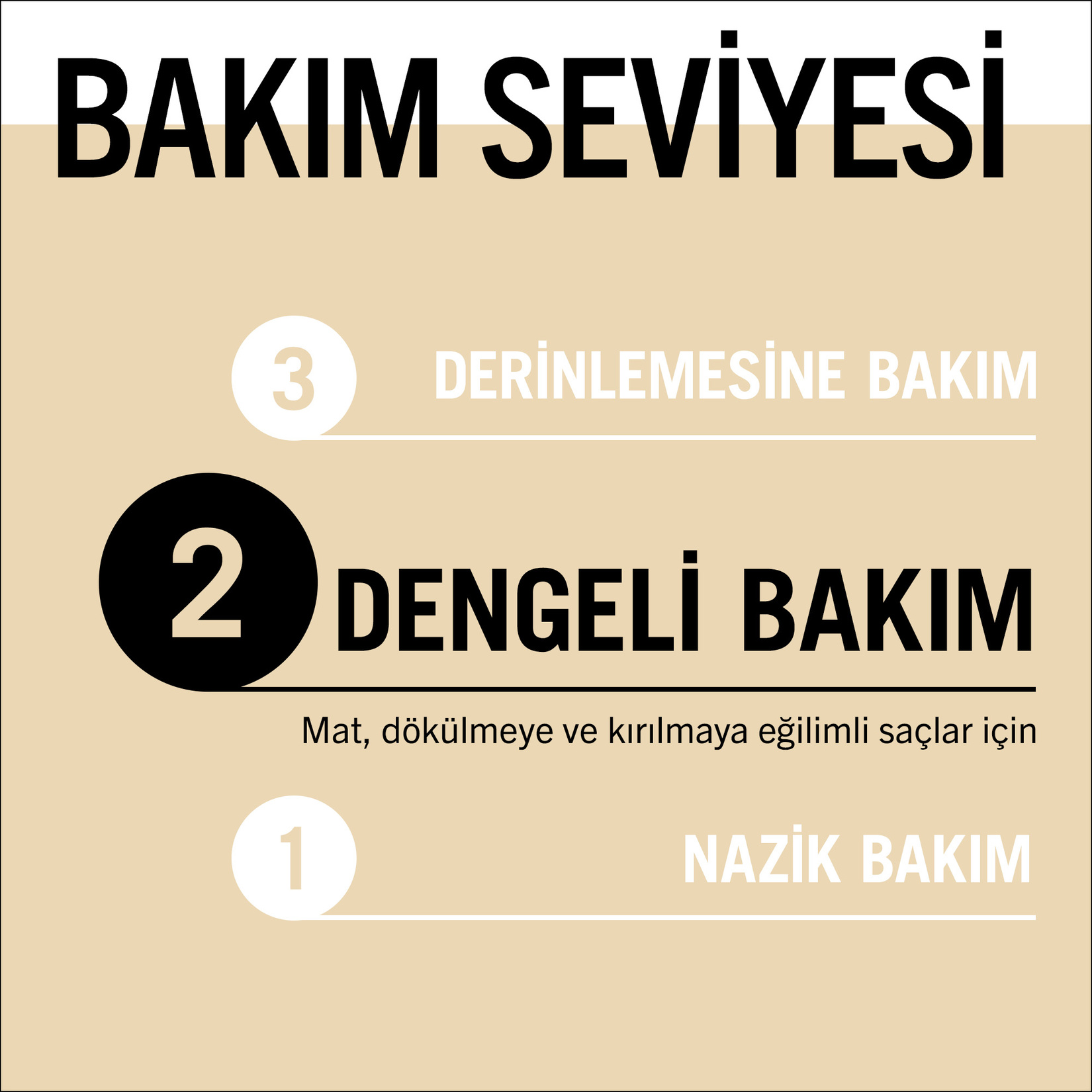 Gliss Oil Nutritive Saç Kremi 360 Ml - Görsel 6