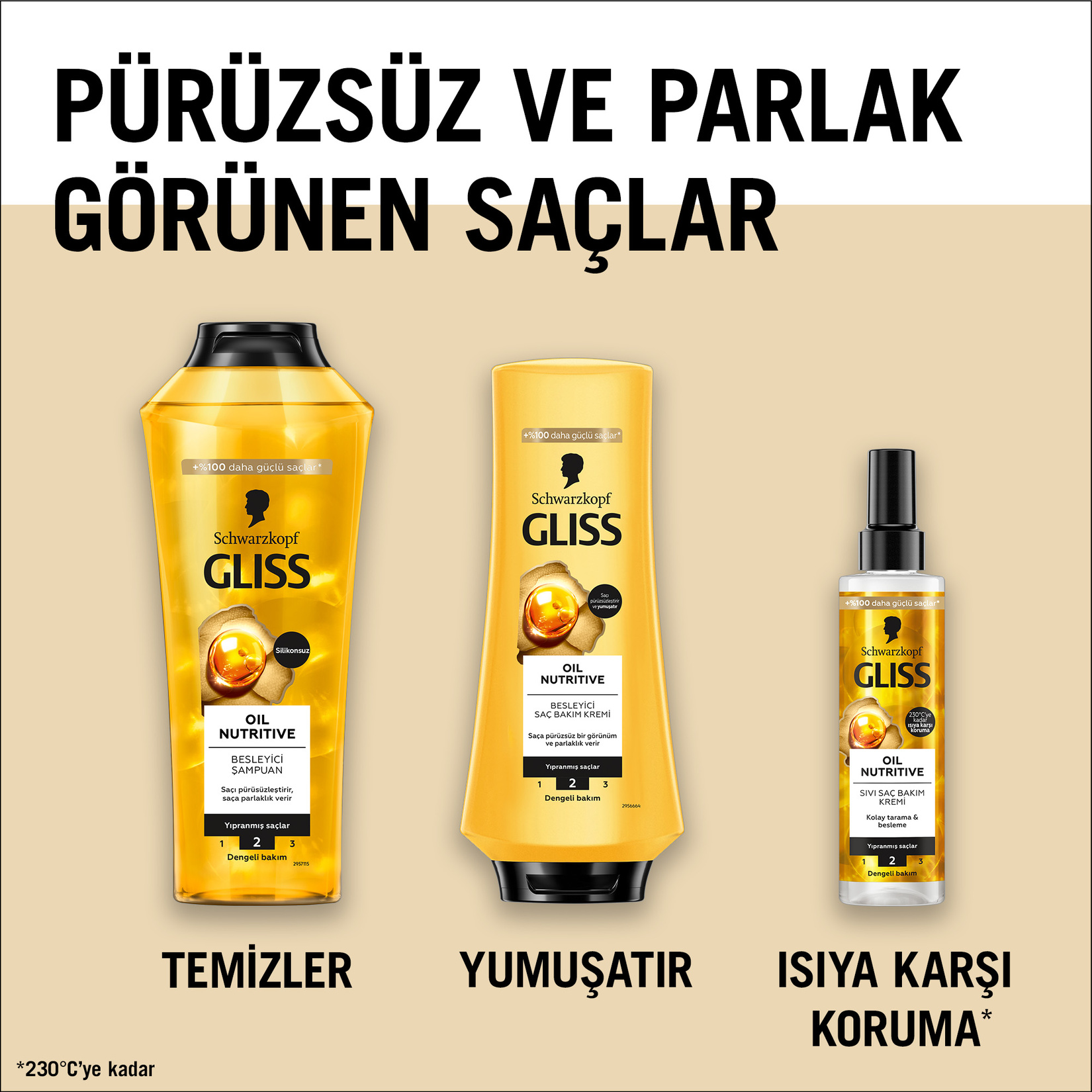 Gliss Oil Nutritive Saç Kremi 360 Ml - Görsel 9