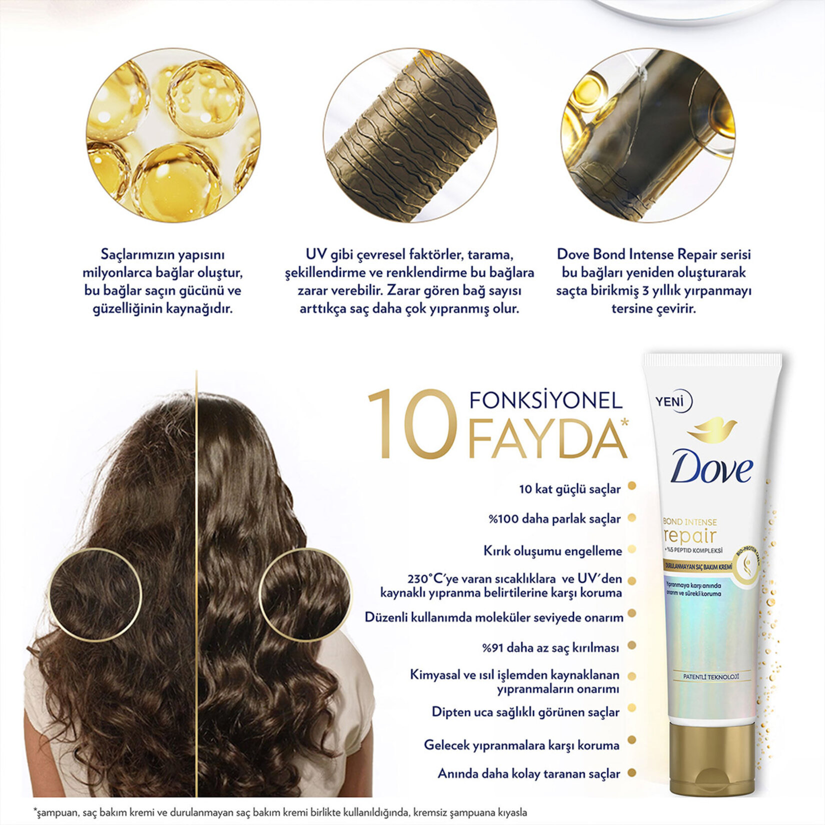 Dove Bond Intense Repair Durulanmayan Saç Bakım Kremi 150 Ml - Görsel 3