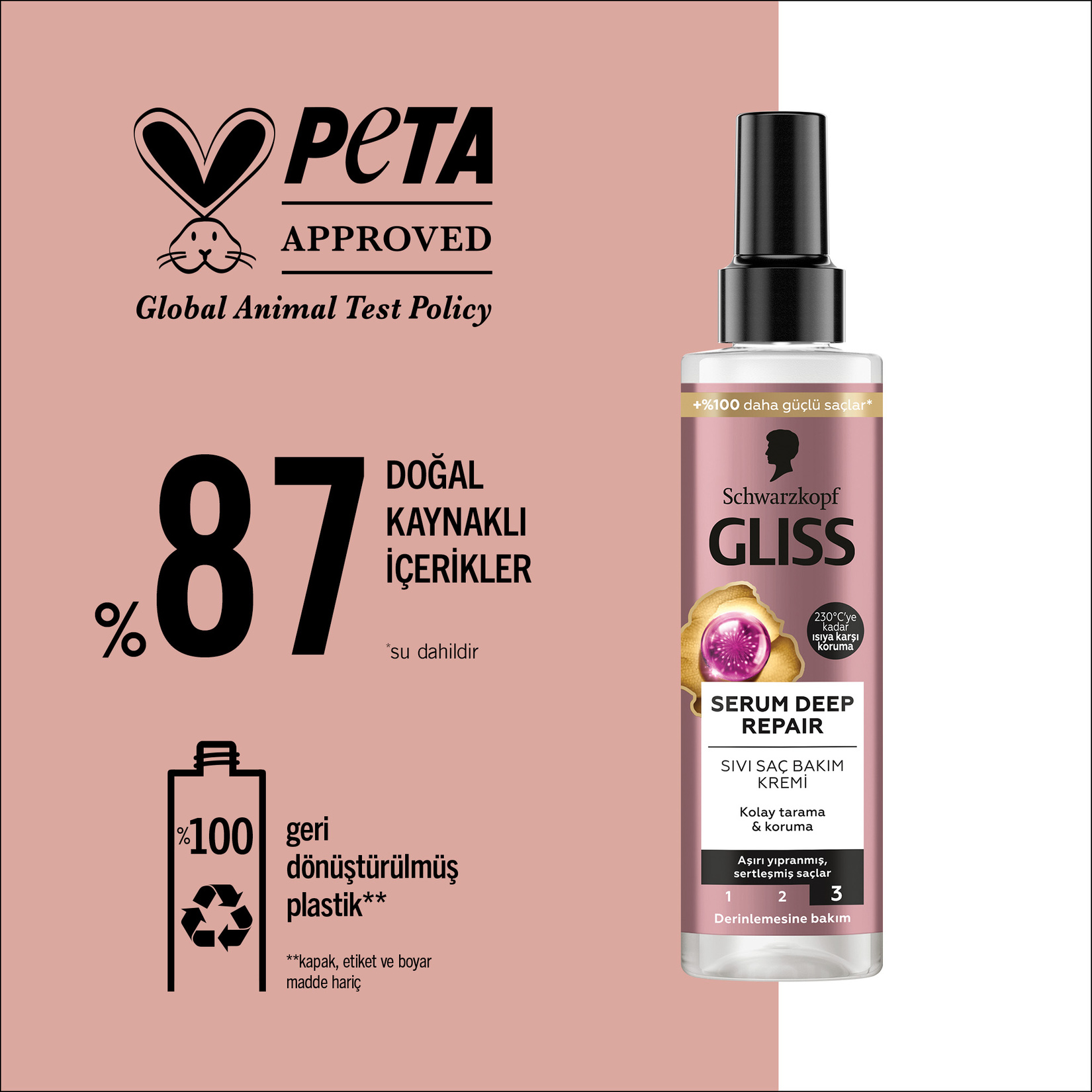 Gliss Serum Deep Repair Onarıcı Sıvı Saç Bakım Kremi - Protein Kompleksi ve Hint İnciri ile 200 ml - Görsel 5