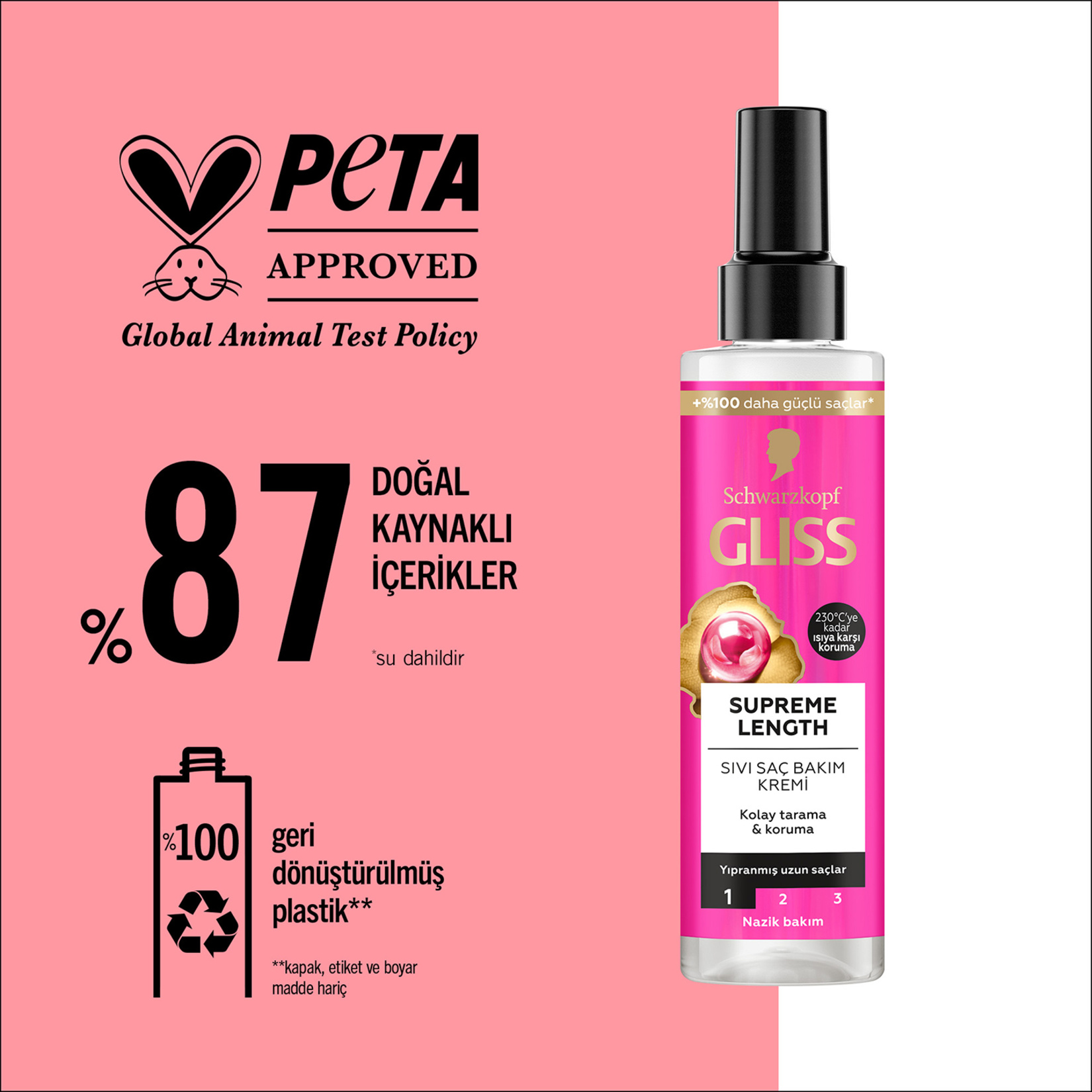 Gliss Supreme Length Sıvı Saç Bakım Kremi - Biotin Kompleksi ve Şakayık Çiçeği Özü ile 200 Ml - Görsel 5