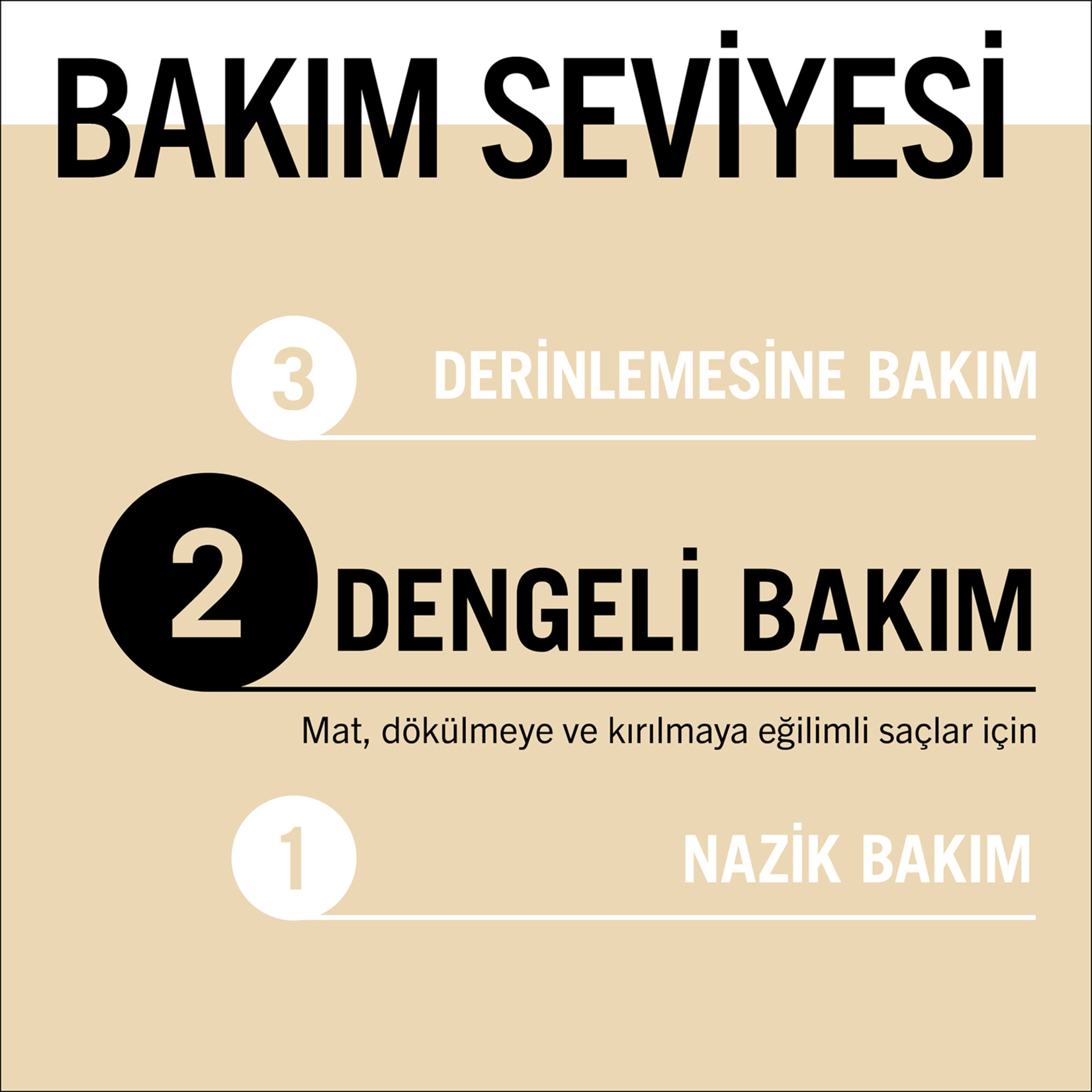 Gliss Nutritive Saç Bakım Maskesi 400Ml - Görsel 6