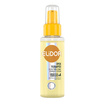 Elidor İpek Terapisi Elektriklenme Karşıtı Serum 80 Ml - Görsel 1
