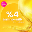 Elidor İpek Terapisi Elektriklenme Karşıtı Serum 80 Ml - Görsel 4