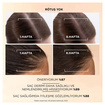 Pantene Grow Abundant Dökülme Karşıtı Serum 60 Ml - Görsel 4