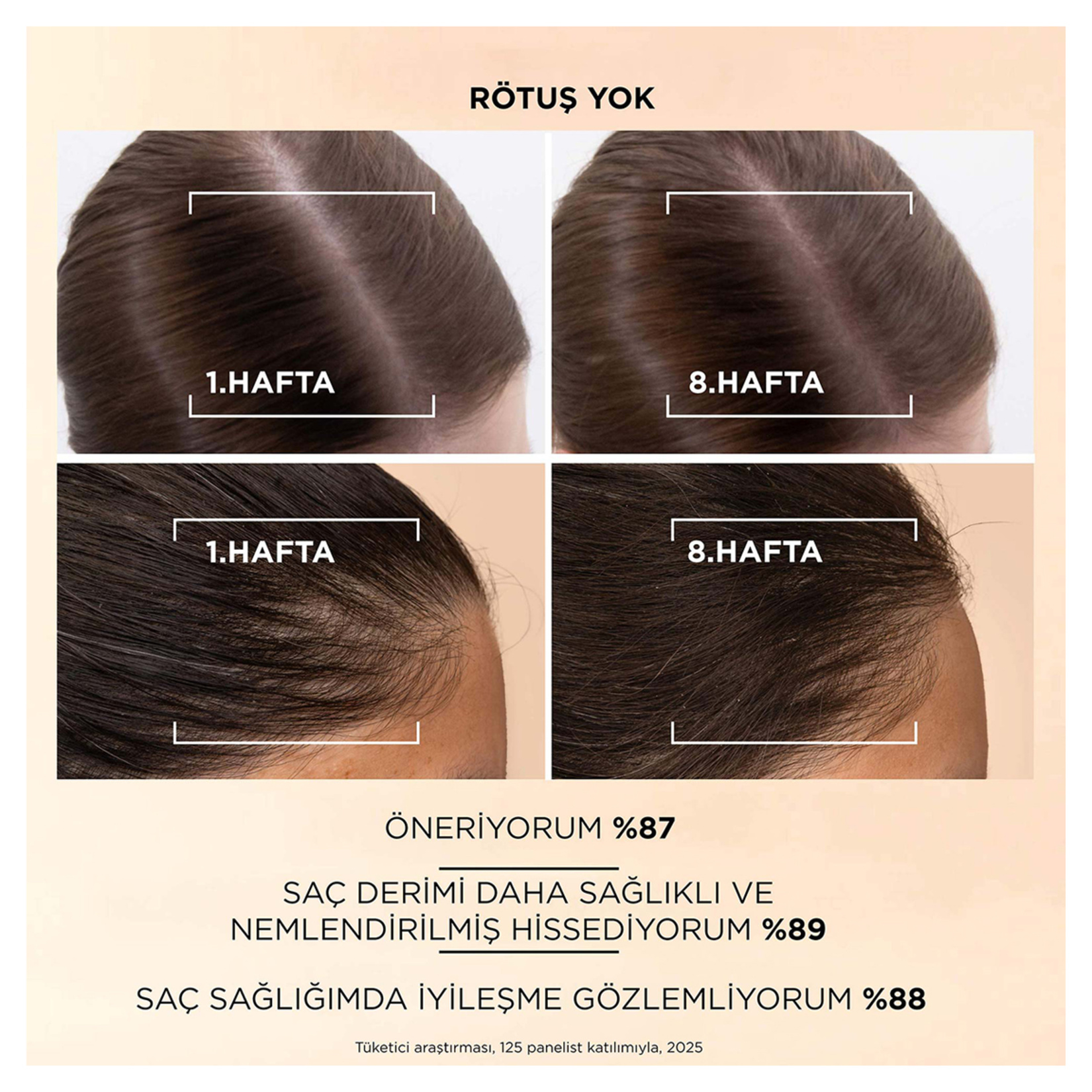 Pantene Grow Abundant Dökülme Karşıtı Serum 60 Ml - Görsel 4