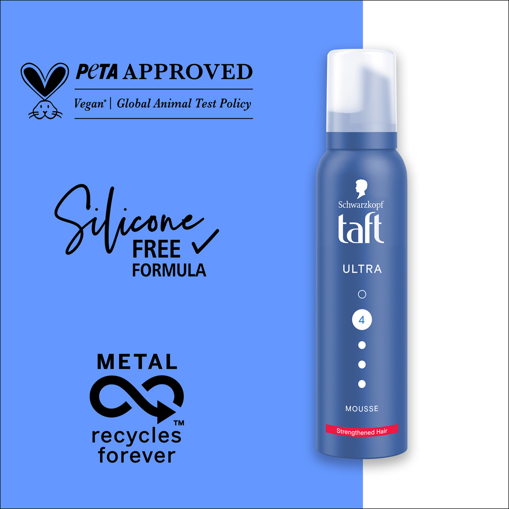 Taft Saç Köpüğü Ultra 150 Ml - Görsel 4