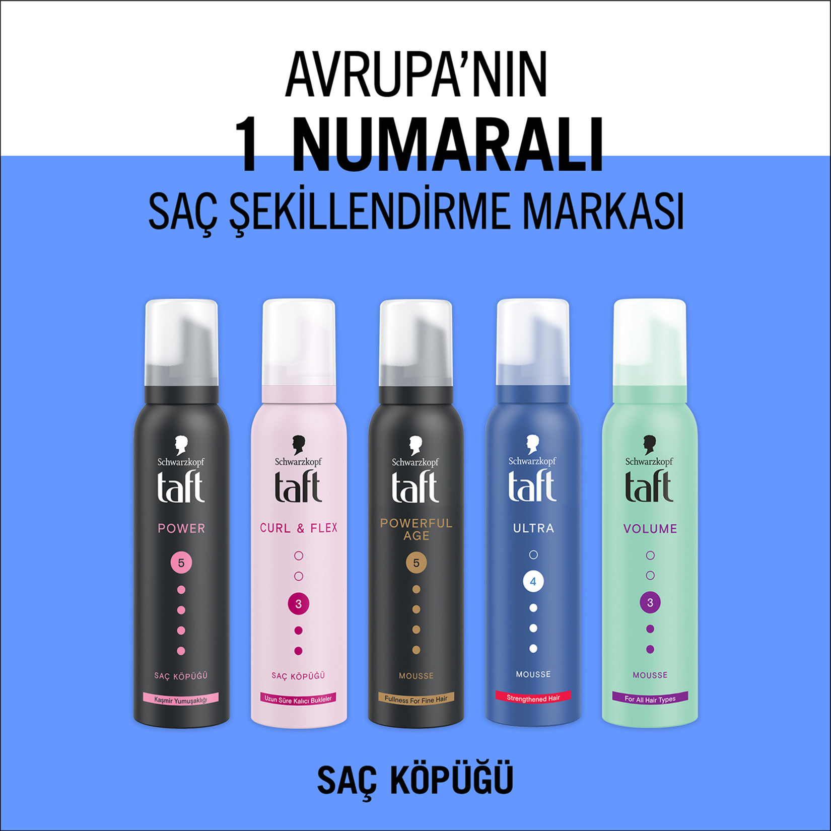 Taft Saç Köpüğü Ultra 150 Ml - Görsel 5