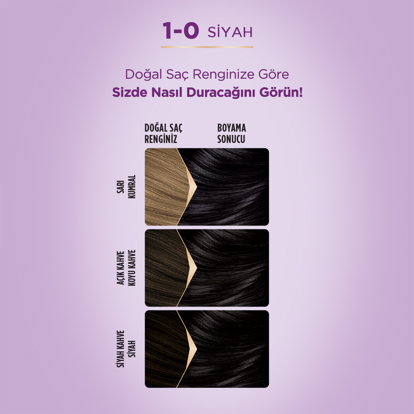 Palette Icc 1-0 Siyah Saç Boyası 110 Ml - Görsel 3
