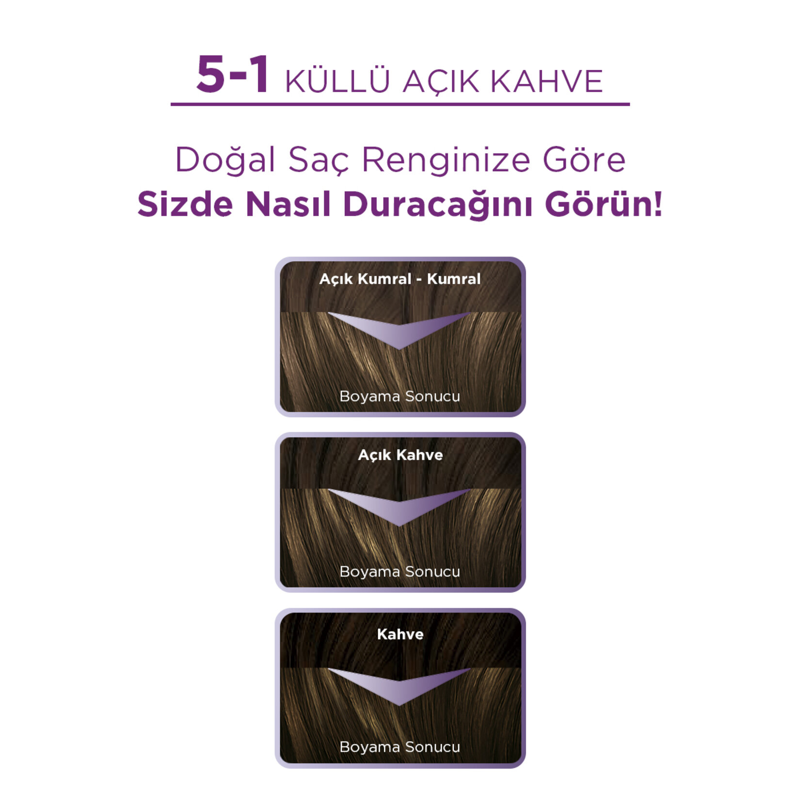 Palette Icc 5-1 Küllü Açık Kahve Saç Boyası 110 Ml - Görsel 2