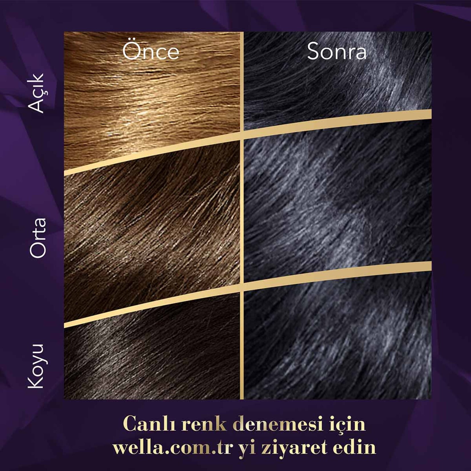 Koleston Supreme Saç Boyası 2/8 Mavi Siyah 135 Ml - Görsel 4