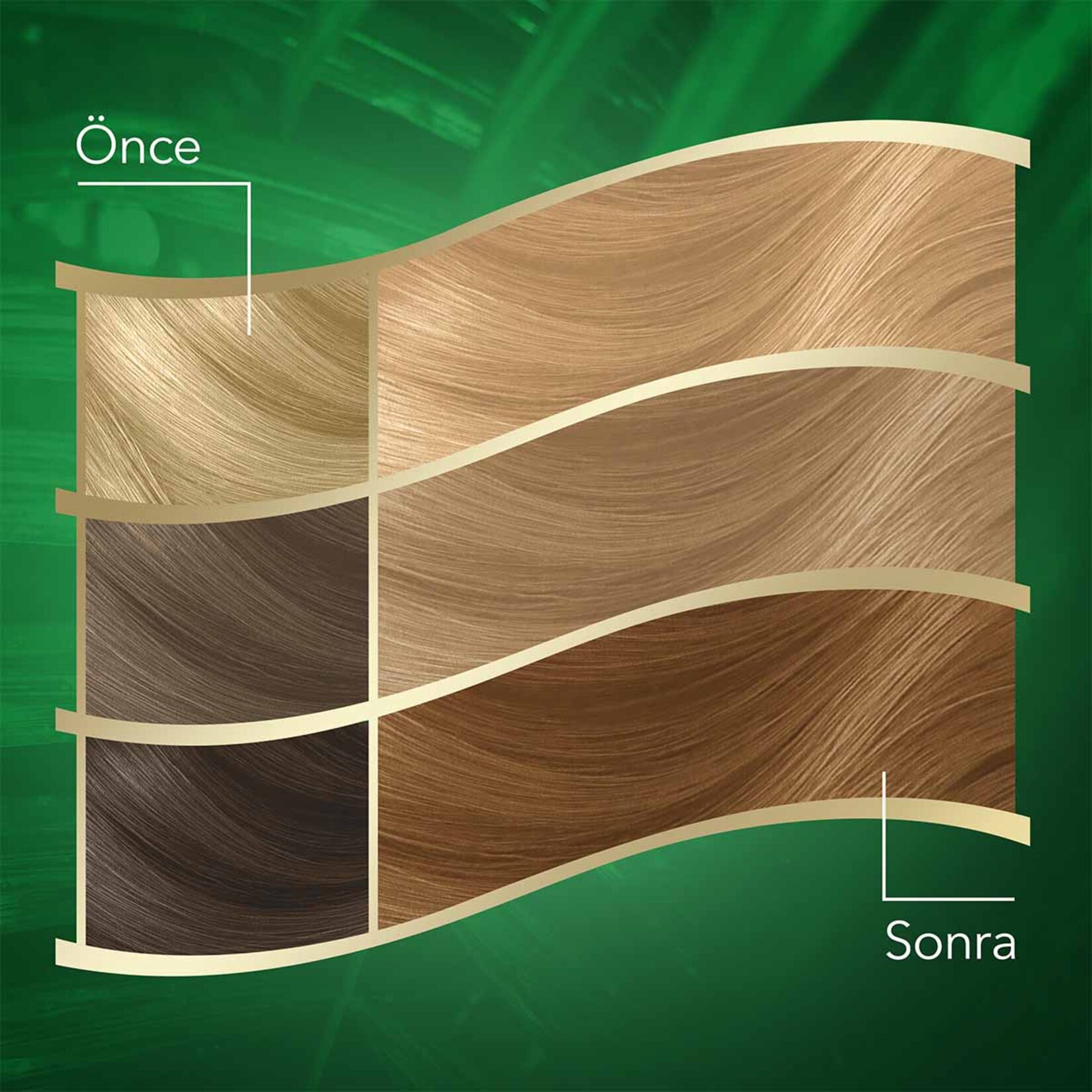 Koleston Naturals Saç Boyası 8/0 Açık Kumral 110 Ml - Görsel 3