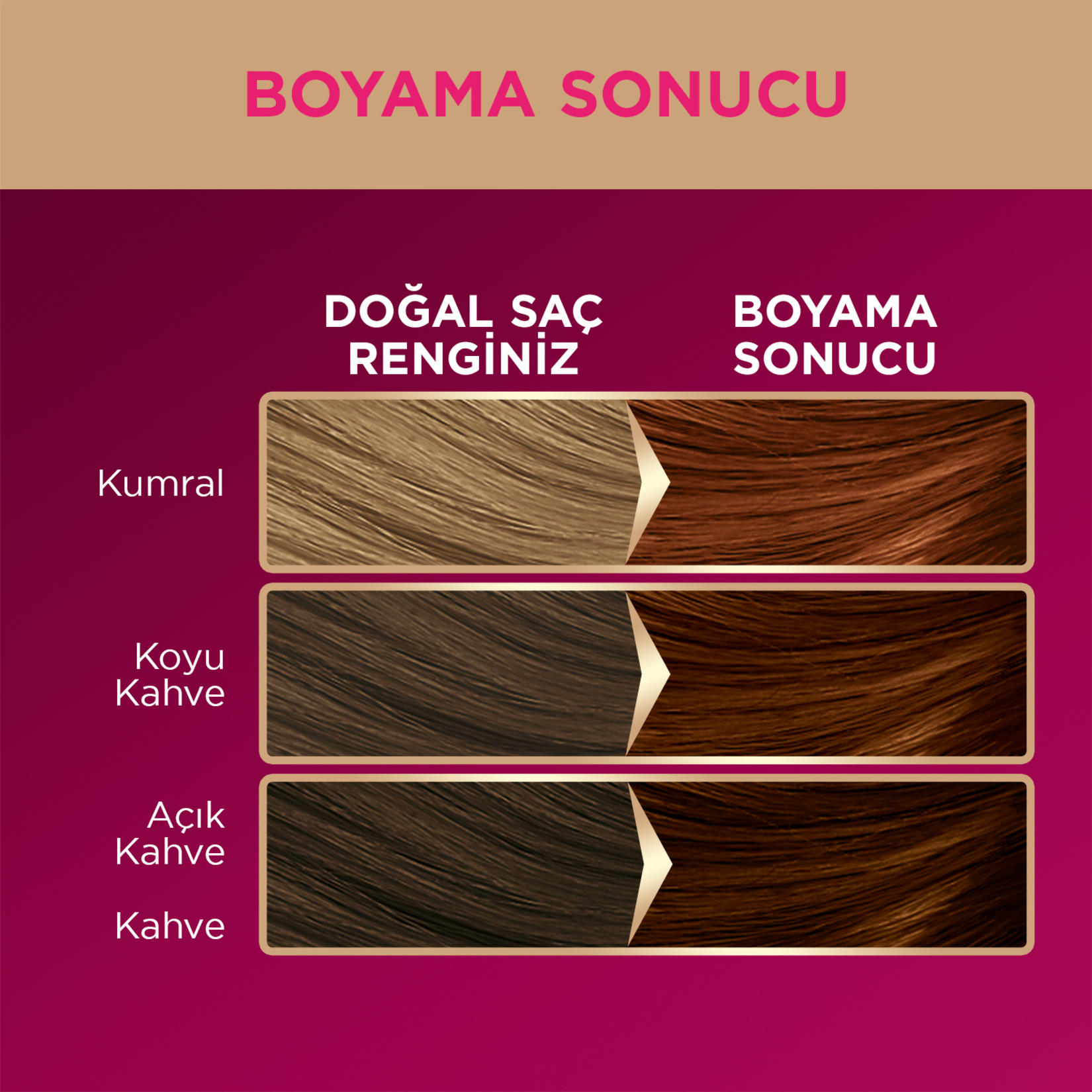 Palette Deluxe 6-70 Kahve Bakır Saç Boyası 115 Ml - Görsel 5