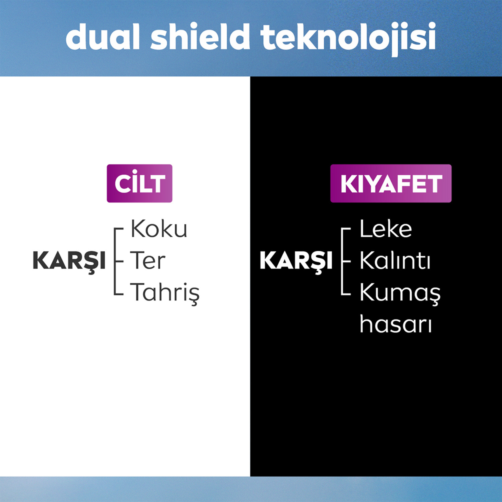 Nivea Kadın Roll-On Deodorant Black&White Invisible 50 Ml - Görsel 5