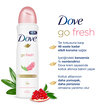 Dove Aerosol Nar 150 Ml - Görsel 3