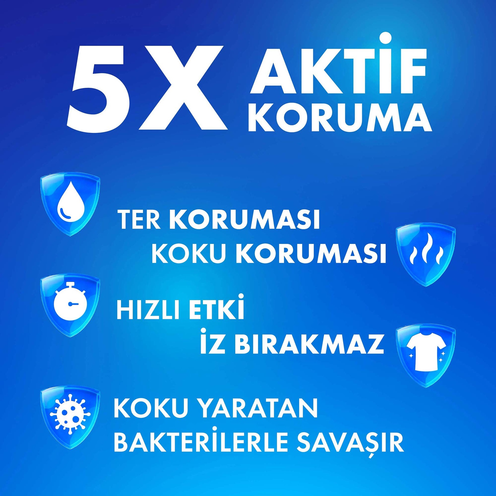 Gillette Clear Gel Cool Wave 70 Ml - Görsel 5