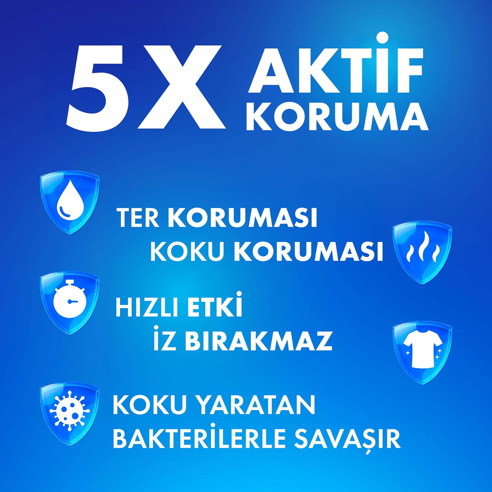 Gillette Clear Gel Power Rush 70 Ml - Görsel 5