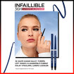 L'Oréal Paris Infaillible Automatic Jel Göz Kalemi - Mavi - Görsel 2