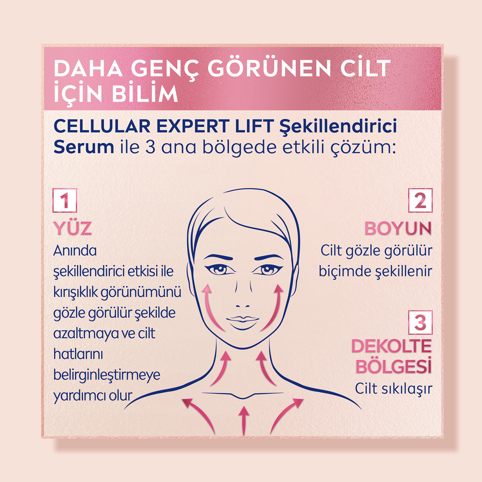 NIVEA Cellular Expert Lift Saf Bakuchiol Cilt Serumu 30ml - Görsel 6
