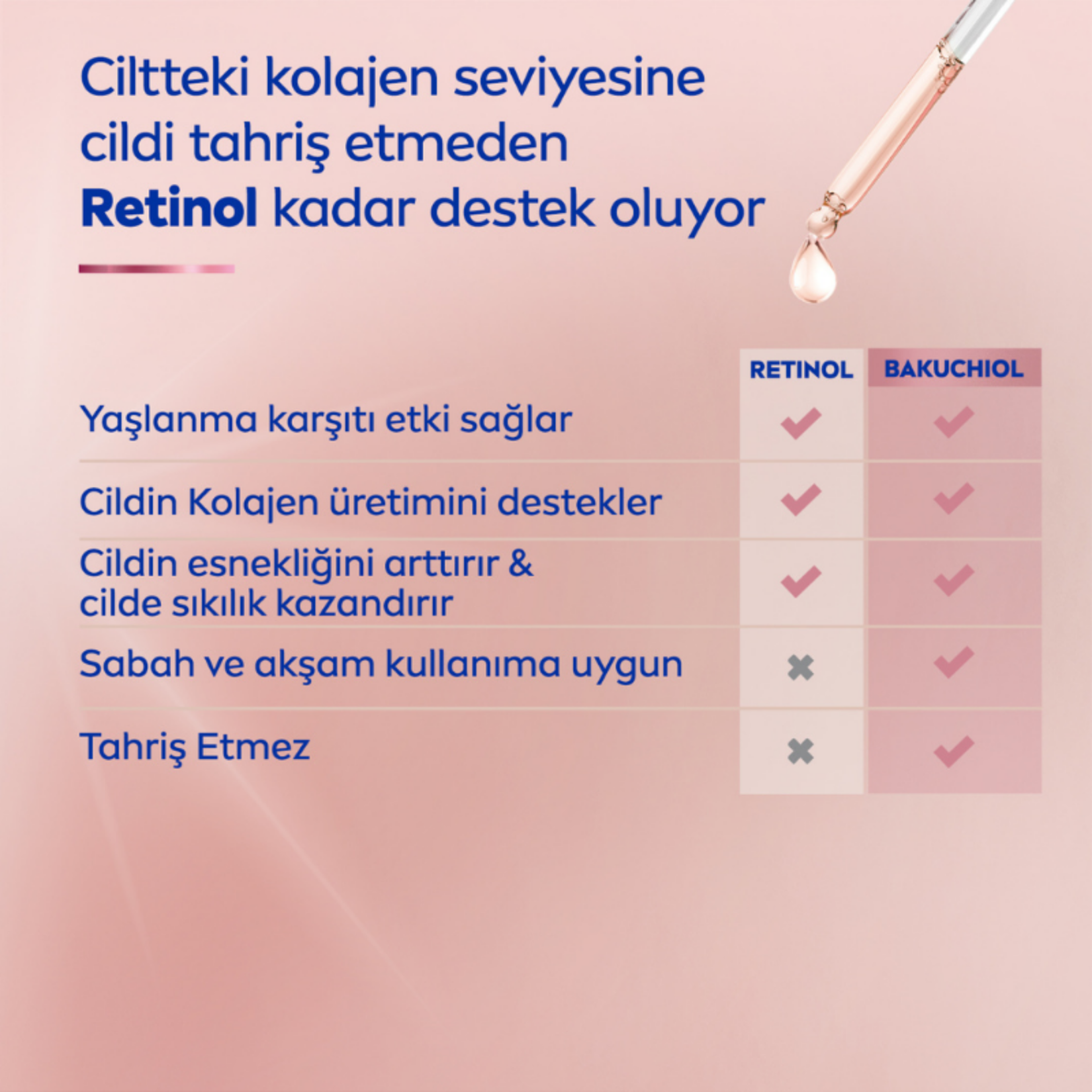 NIVEA Cellular Expert Lift Saf Bakuchiol Cilt Serumu 30ml - Görsel 4