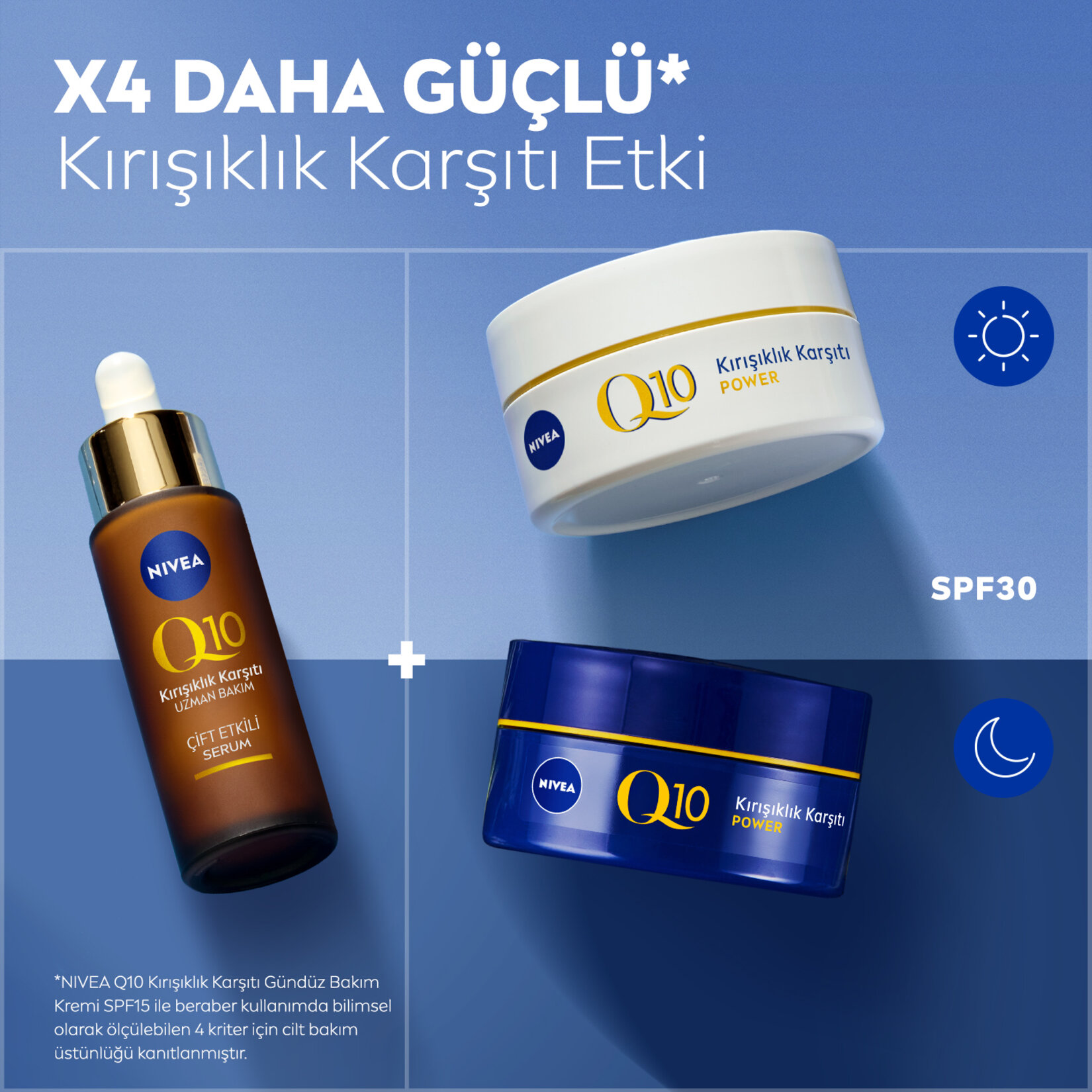 NIVEA Q10 Kırışıklık Karşıtı Çift Etkili Cilt Serumu 30ml - Görsel 5