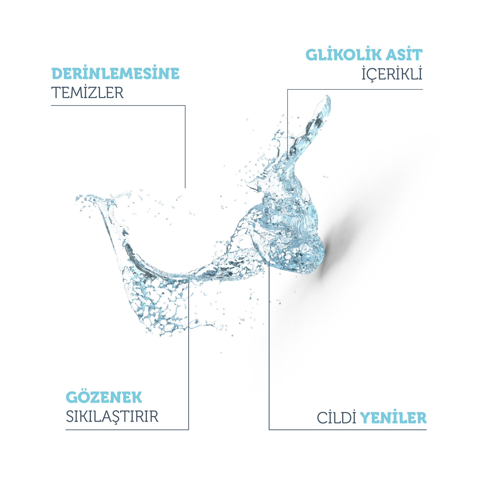 The Purest Solutions Glycolic  Acid  %5 Aha+Bha 200 Ml - Görsel 3