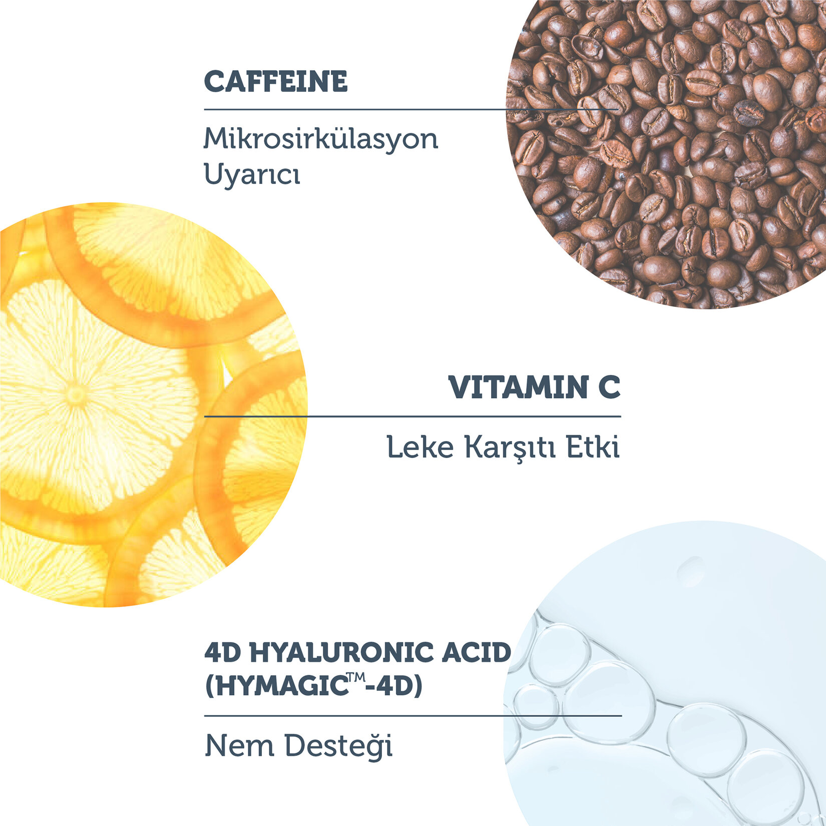 The Purest Solutions Kafein Serum 30 ml - Görsel 4