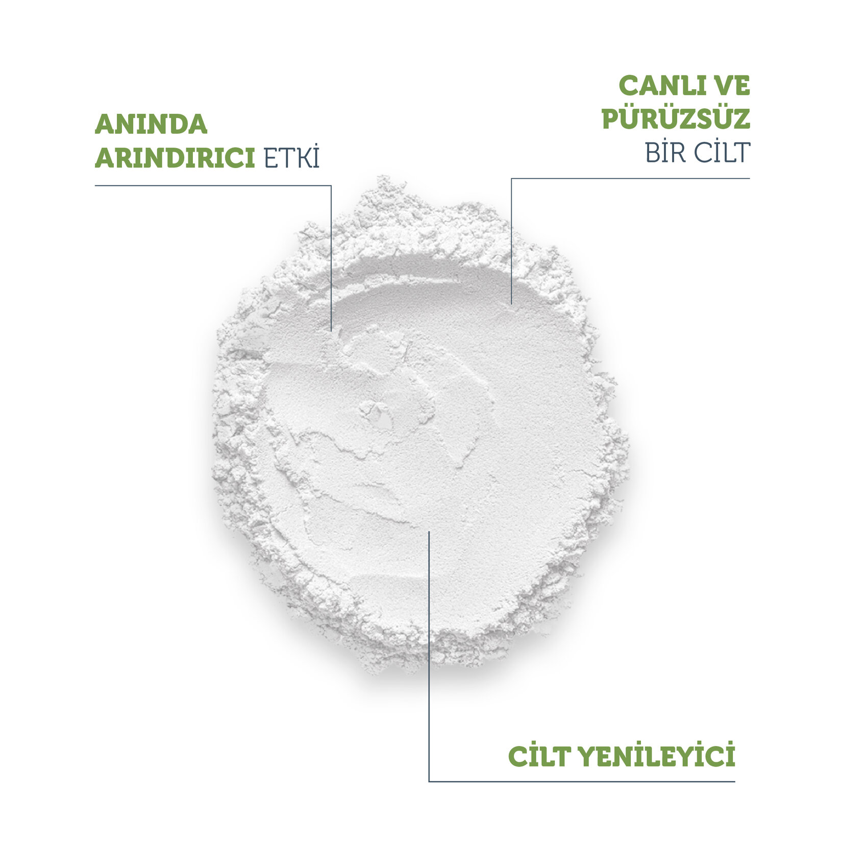 The Purest Solutions Meyve Asitli Toz Temizleyici 55g - Görsel 3