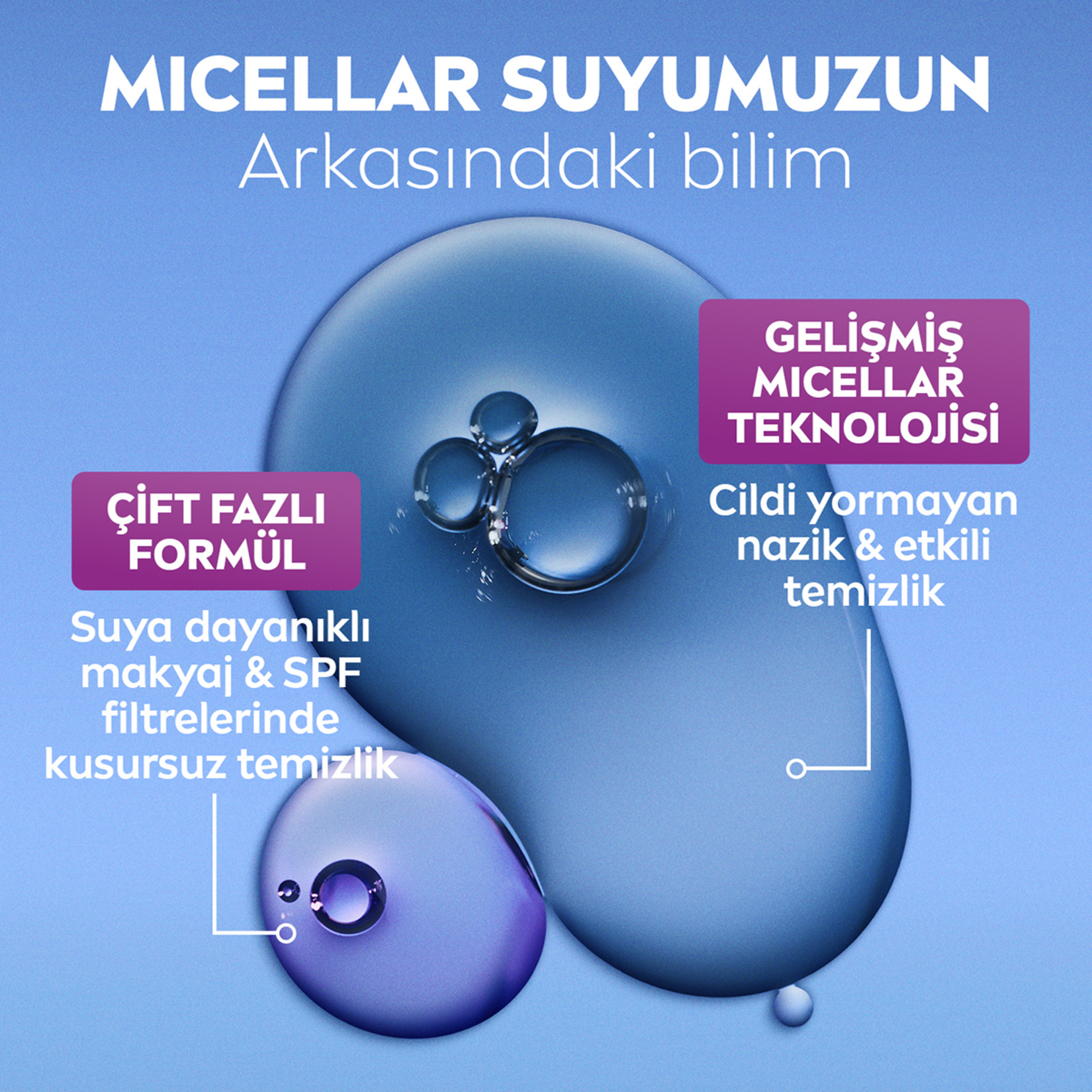 Nivea Luminous630 Skin Glow Makyaj Temizleme Suyu 400 Ml - Görsel 6
