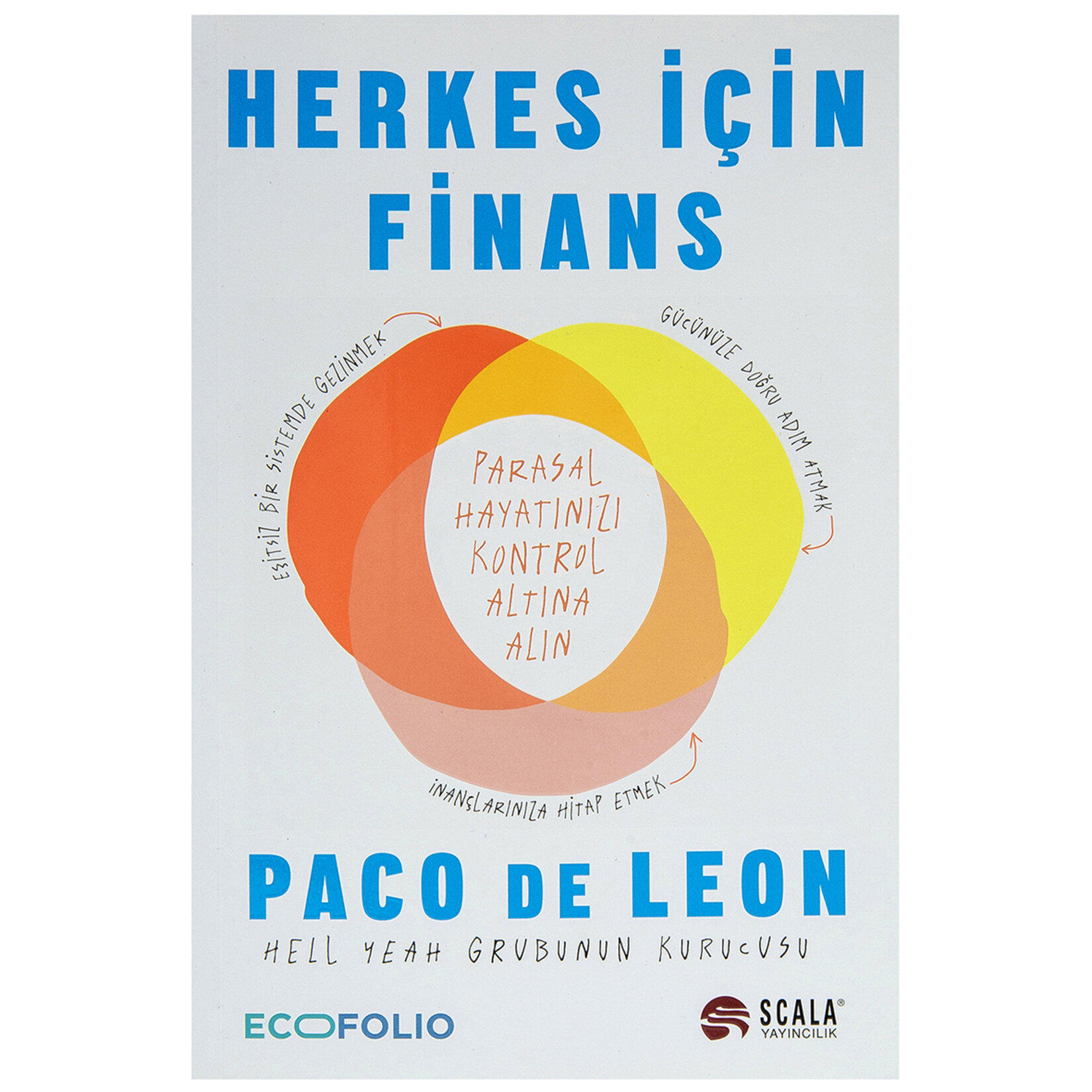 Herkes İçin Finans