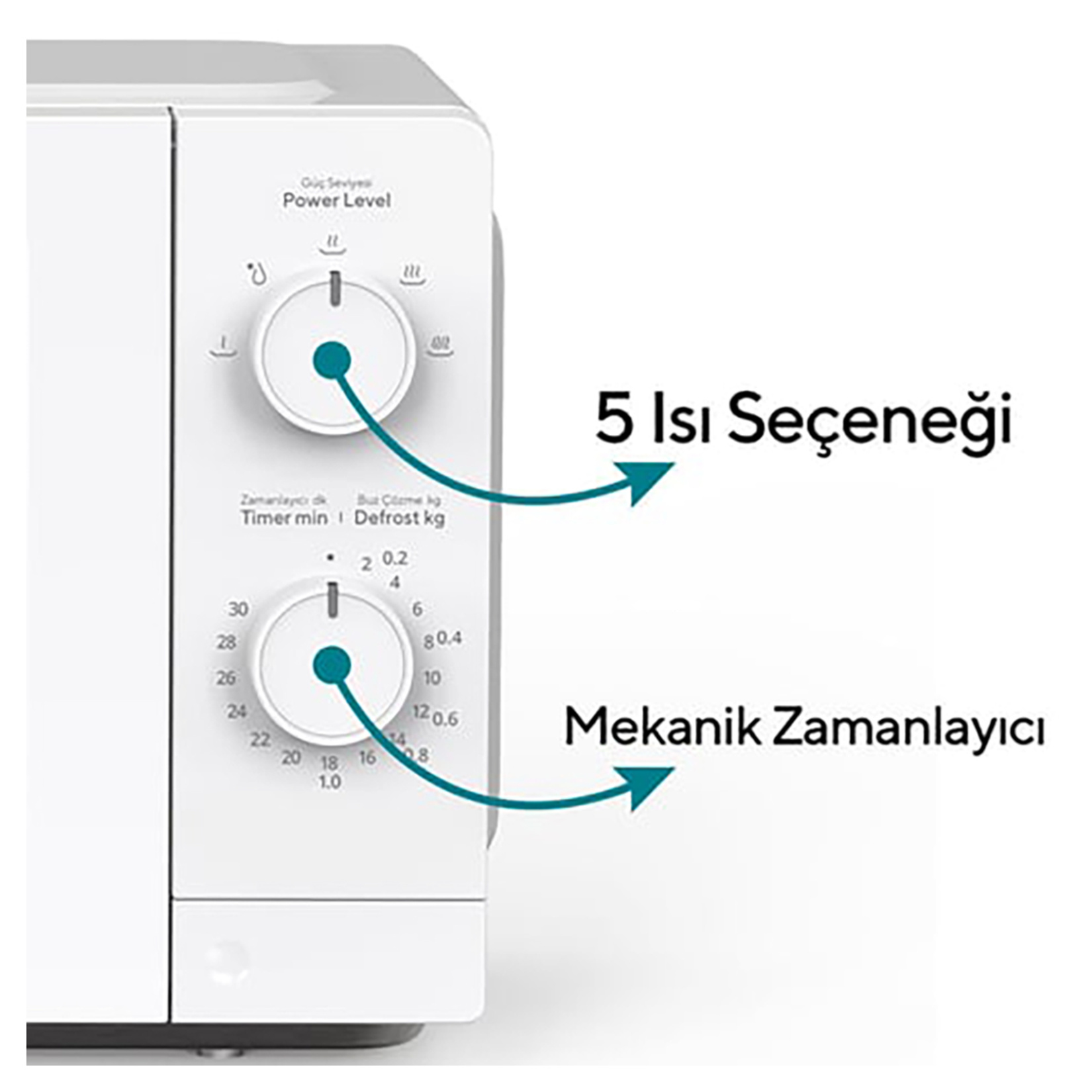 Kumtel HMIN-04 Mikrodalga Beyaz - Görsel 2