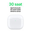 Apple Airpods 4. Nesil ANC MXP93TU Bluetooth Kulaklık - Görsel 3