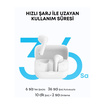 Anker Soundcore K20I TWS Beyaz Kulaklık - Görsel 2