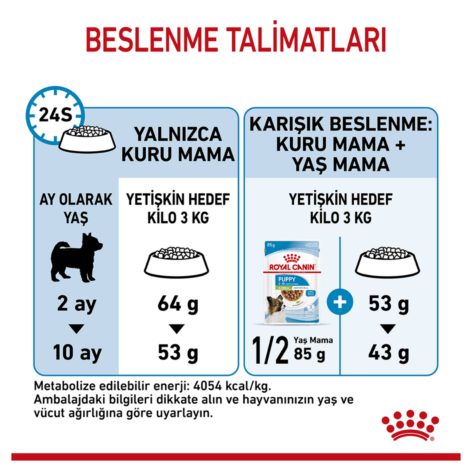 Royal Canin XSmall Puppy 3 Kg - Görsel 5