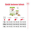 Royal Canin Küçük Irklar İçin Kuru Köpek Mama 3 Kg - Görsel 4