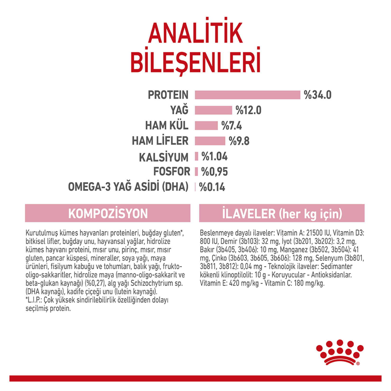 Royal Canin Kısırlaştırılmış Yavru Kedi Maması 2 Kg - Görsel 4