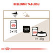 Royal Canin 12+ Kediler Yaş Kedi Maması 12 x 85 G - Görsel 5