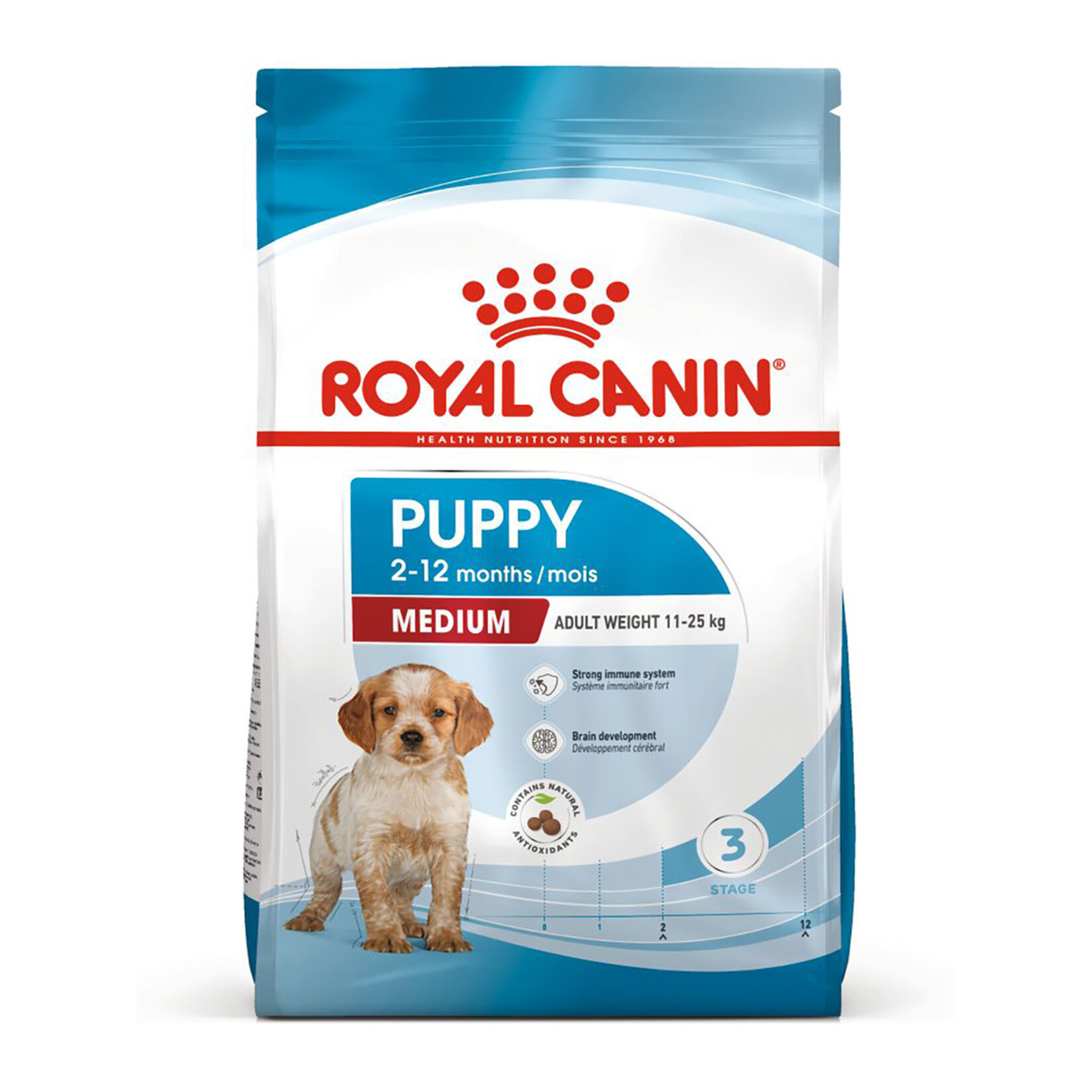 Royal Canin Irk İçin Yavru Kuru Köpek Maması 15 Kg - Görsel 1