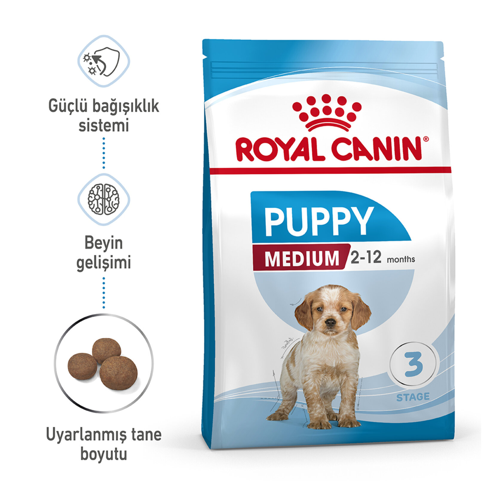 Royal Canin Irk İçin Yavru Kuru Köpek Maması 15 Kg - Görsel 2