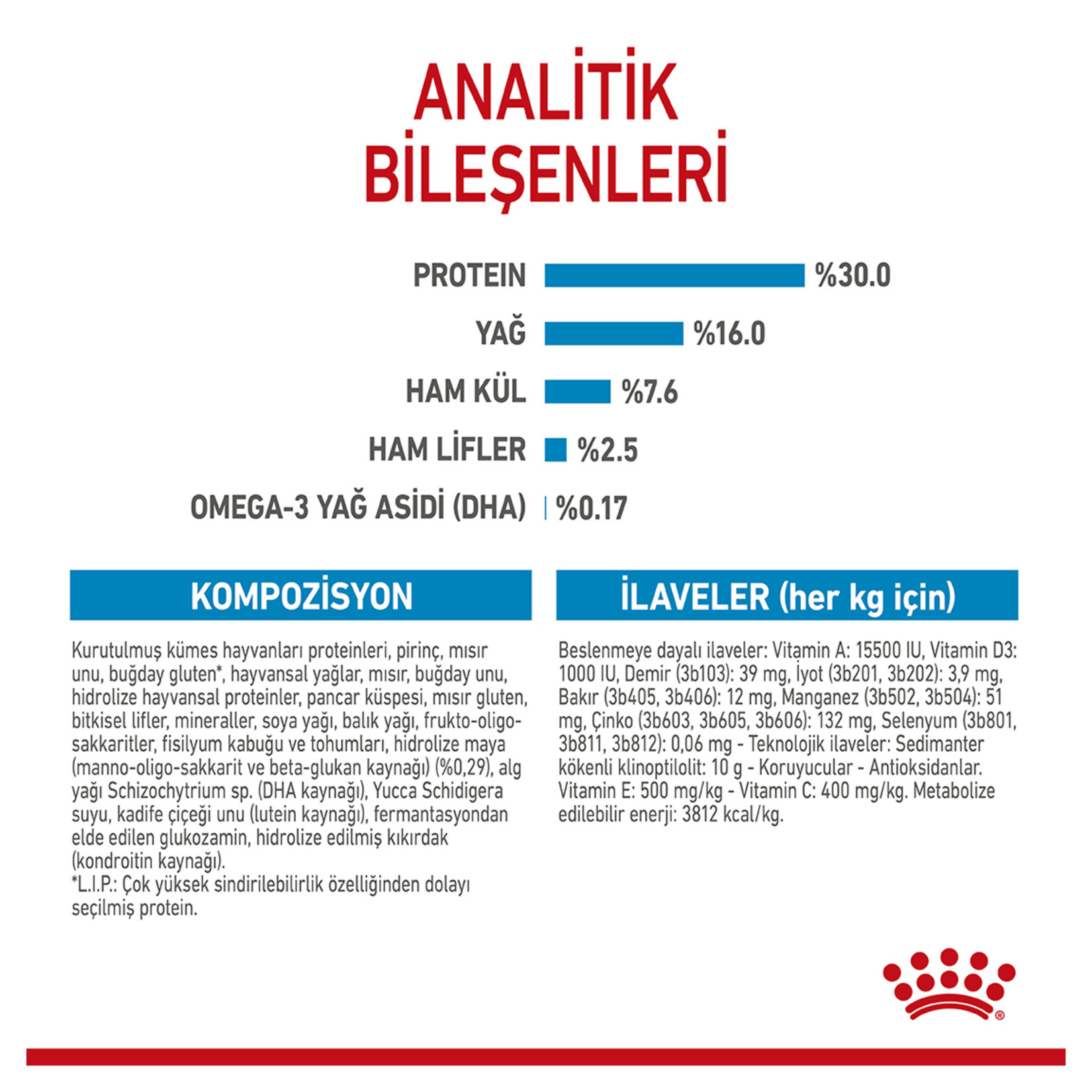 Royal Canin Büyük Irk İçin Yavru Köpek Maması 15 Kg - Görsel 4