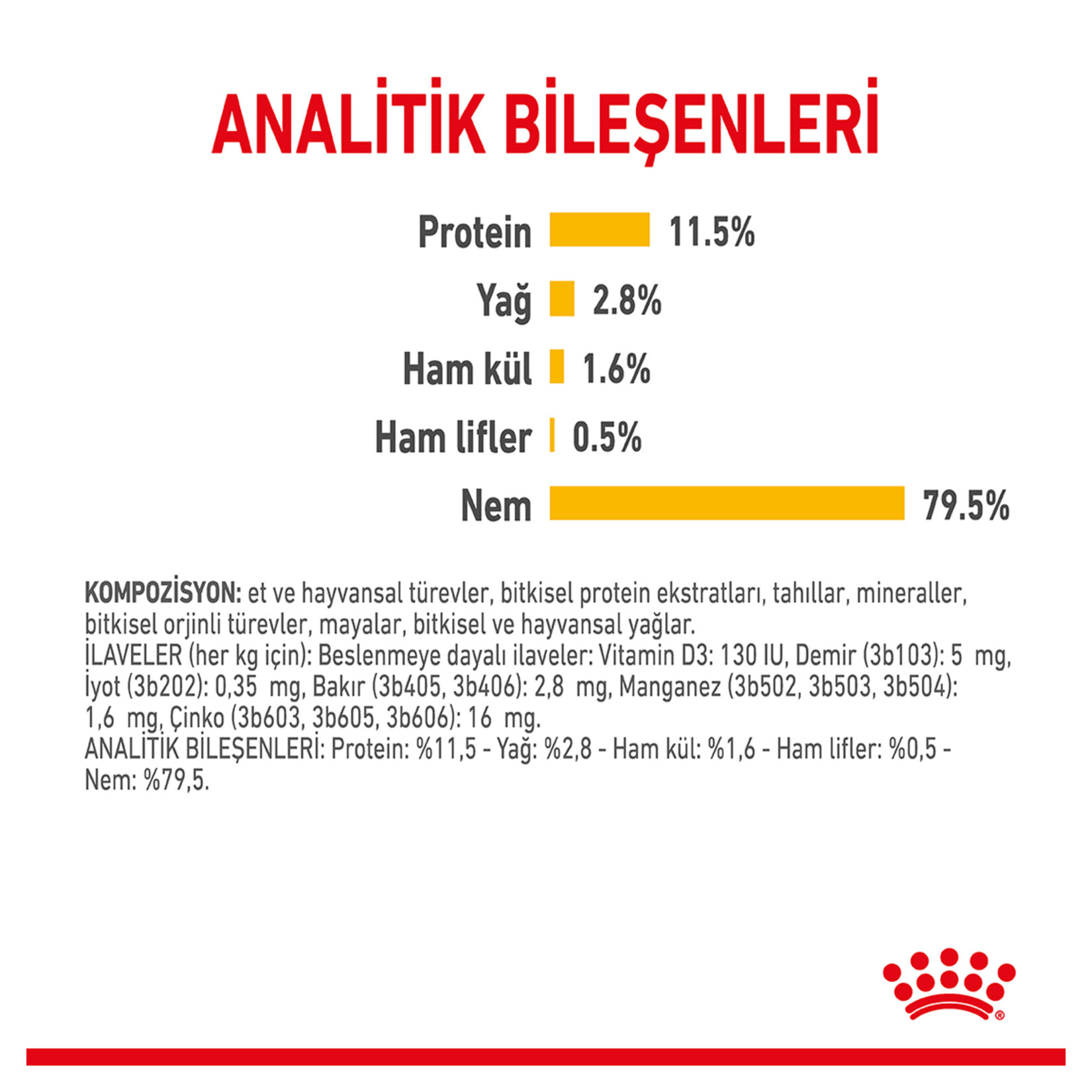Royal Canin Tat Duyusu İçin Yaş Kedi Maması 12 x 85 G - Görsel 3