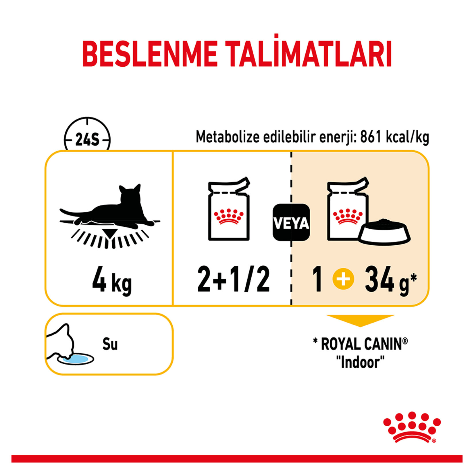 Royal Canin Tat Duyusu İçin Yaş Kedi Maması 12 x 85 G - Görsel 4