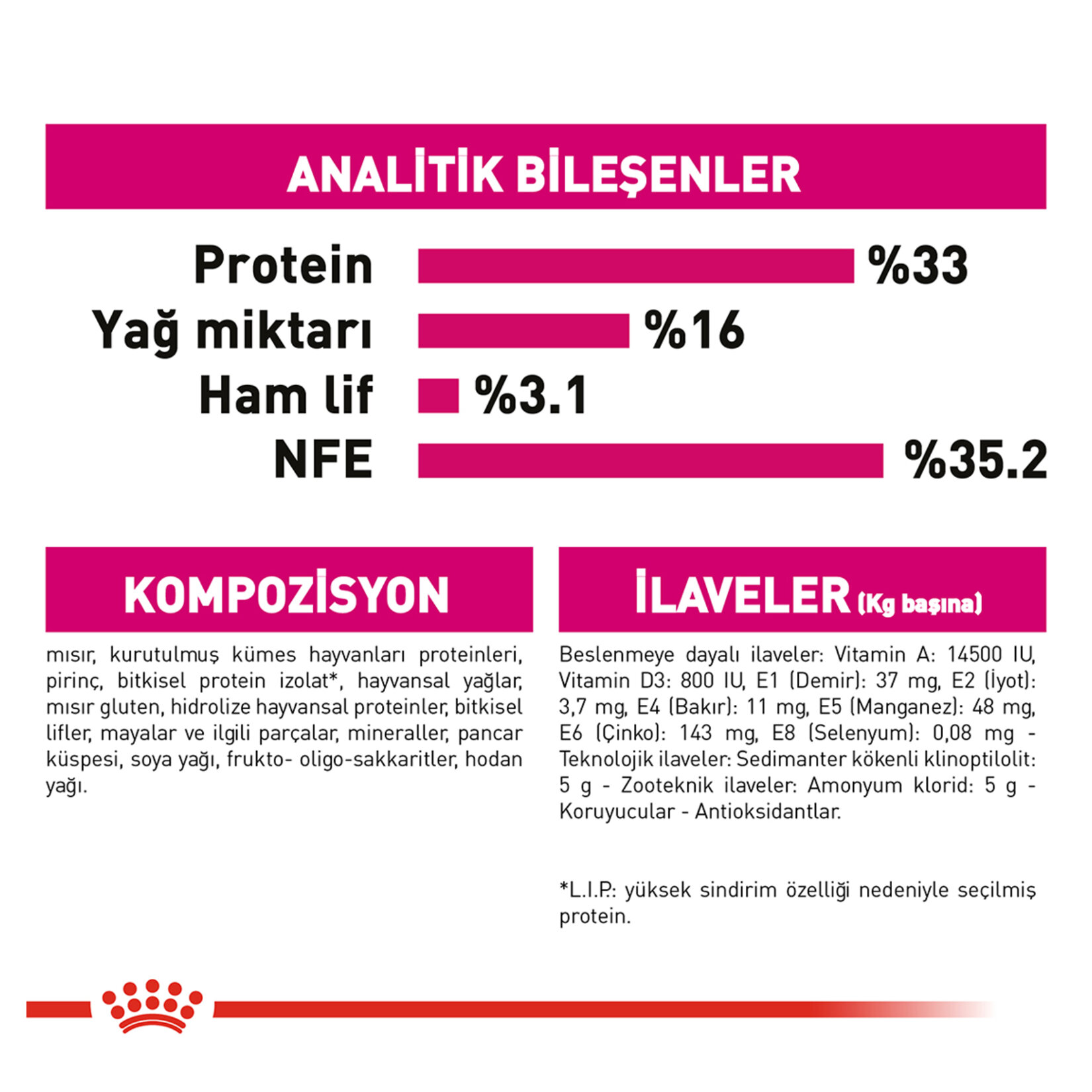 Royal Canin Seçici Kediler İçin Kuru Mama 4 Kg - Görsel 4