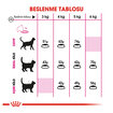 Royal Canin Seçici Kediler İçin Kuru Mama 4 Kg - Görsel 5